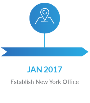 Jan 2017 Establish New York Office